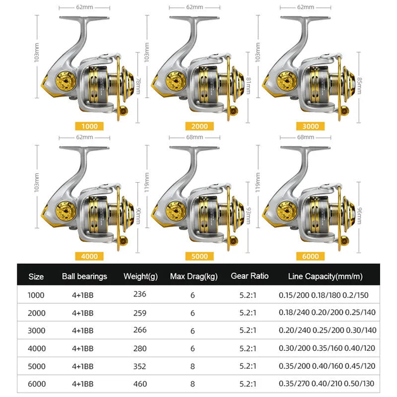 All metal diagonal CNC spinning reel sea fishing wheel with rocker design, black, SAG model