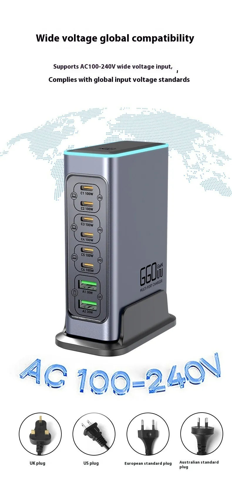 660W gallium nitride desktop fast charger with four international plug types: US, EU, UK, and AU standards
