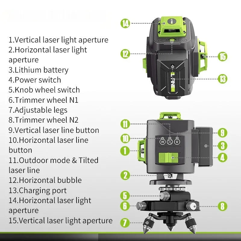 Green 16-line laser level tool with nylon and aluminium housing on a work surface.