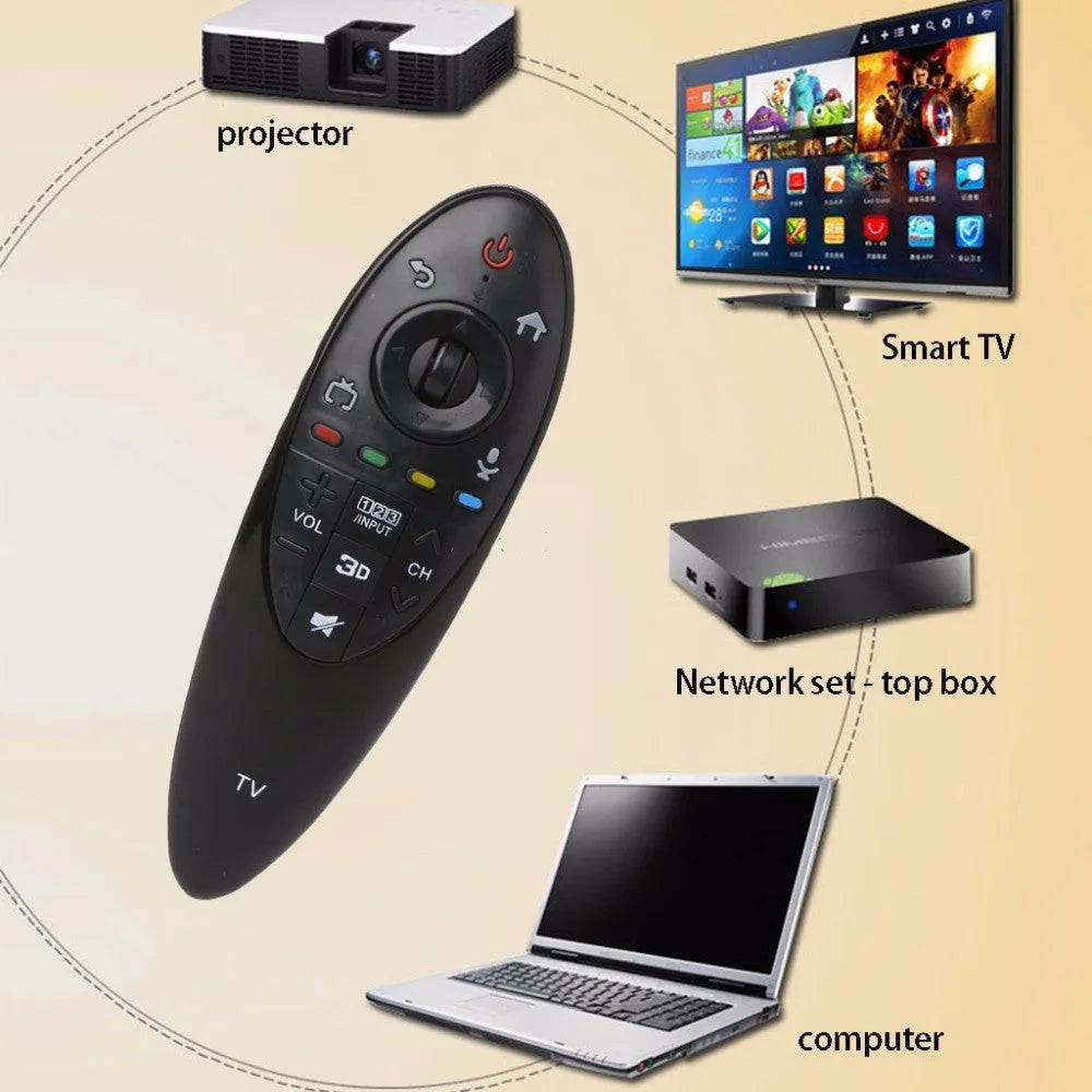 Black LG AN-MR500 television replacement remote control on a white background