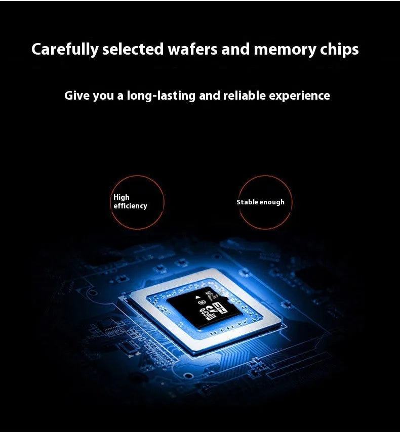 A 256GB TF memory card for expanding storage in recorders and monitoring systems.
