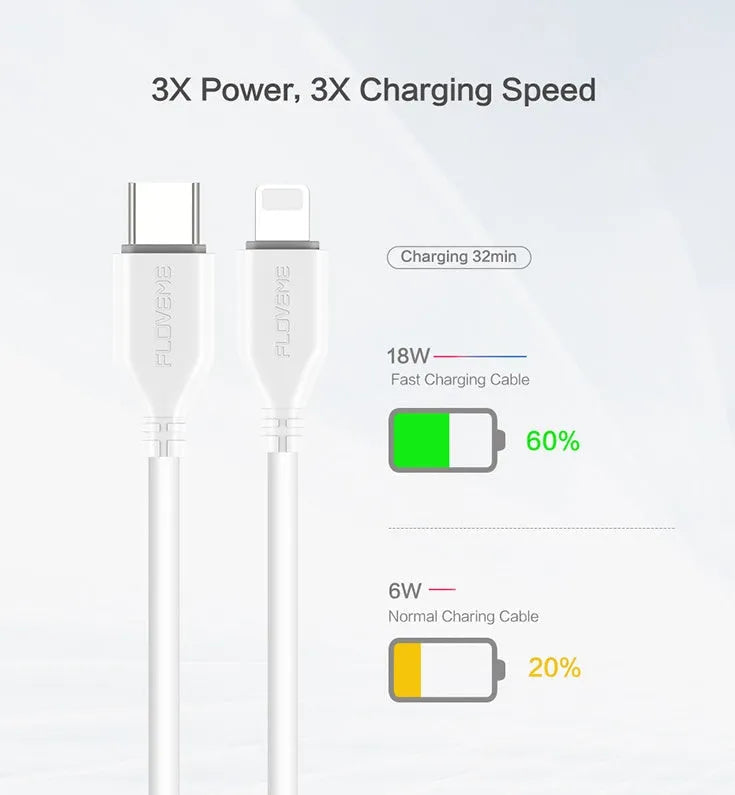 White braided nylon USB-C to Lightning charging cable with MFi certification, 6 feet long.