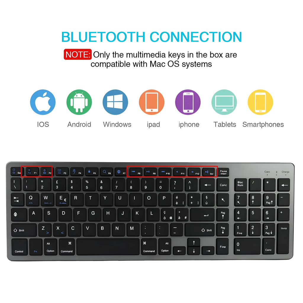 White ultra-thin rechargeable Bluetooth keyboard next to a tablet.
