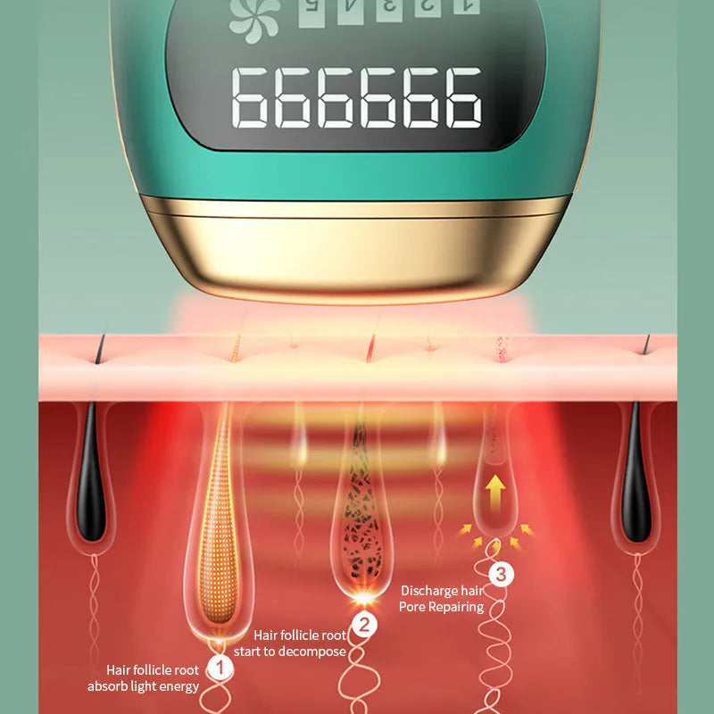 Green women IPL painless laser epilator with 590nm wavelength and 500,000 flashes