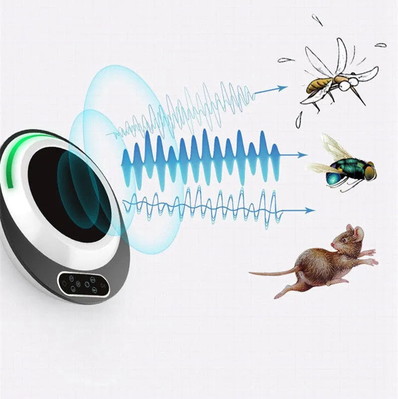 Red or green ultrasonic insect repellent unit with dimensions 16x16x14cm.