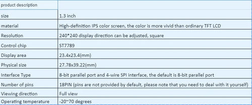 1.3 inch square 240x240 resolution IPS LCD display module with 18-pin connector.