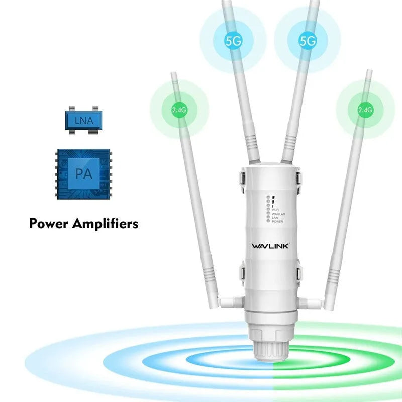 AC600 outdoor dual-band wireless access point rangefinder unit in white finish