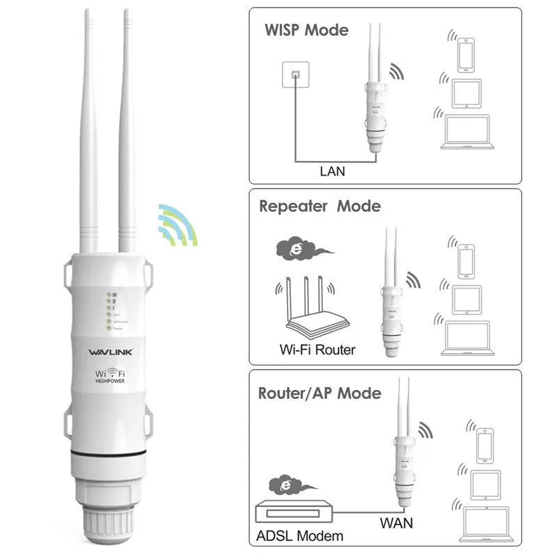AC600 outdoor dual-band wireless access point rangefinder unit in white finish