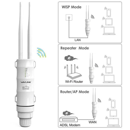 AC600 outdoor dual-band wireless access point rangefinder unit in white finish