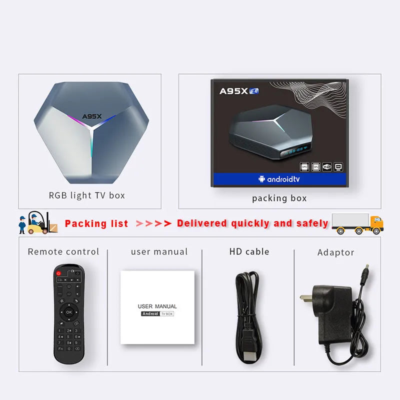 8K Android TV set-top box with remote control, HDMI cable, and power adapter