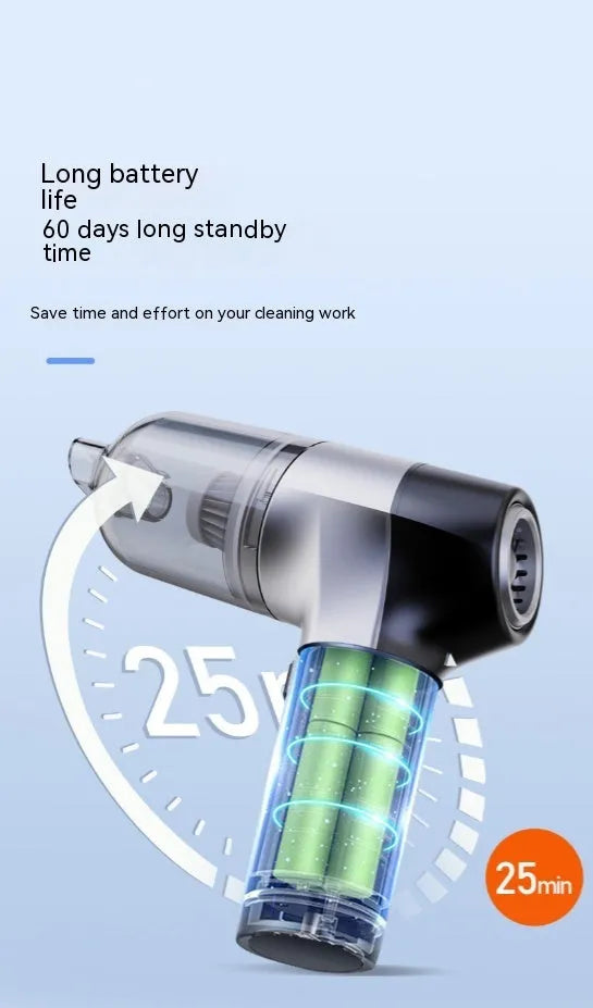 Wireless handheld car vacuum cleaner with attachments including brushes and nozzles for interior cleaning