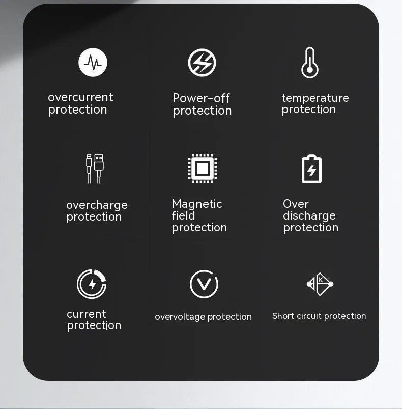 Black and white PD66W fast charge 20000mAh portable power bank showing creative design.