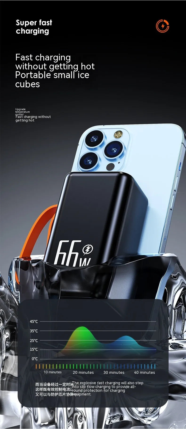 Black and white PD66W fast charge 20000mAh portable power bank showing creative design.