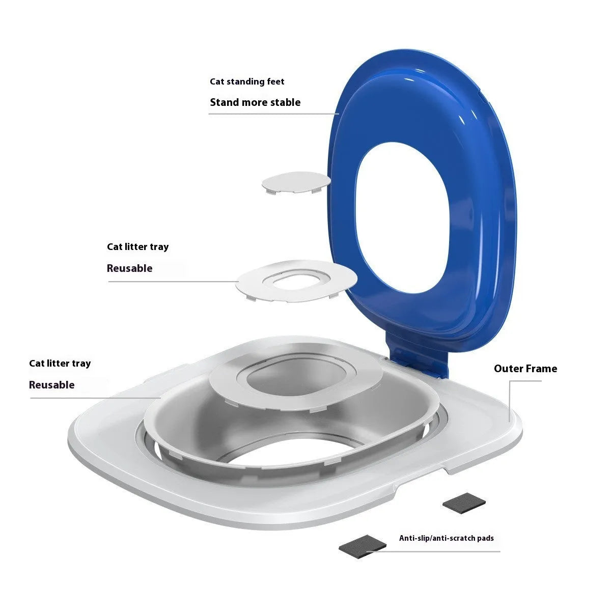 Fifth generation cat toilet trainer with integrated mat in ABS plastic available in grey, green and blue