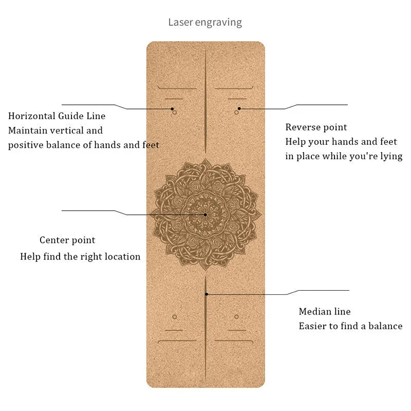 Cork TPE yoga mat on floor, 183x61cm, non-slip surface shown with subtle cork texture and TPE back