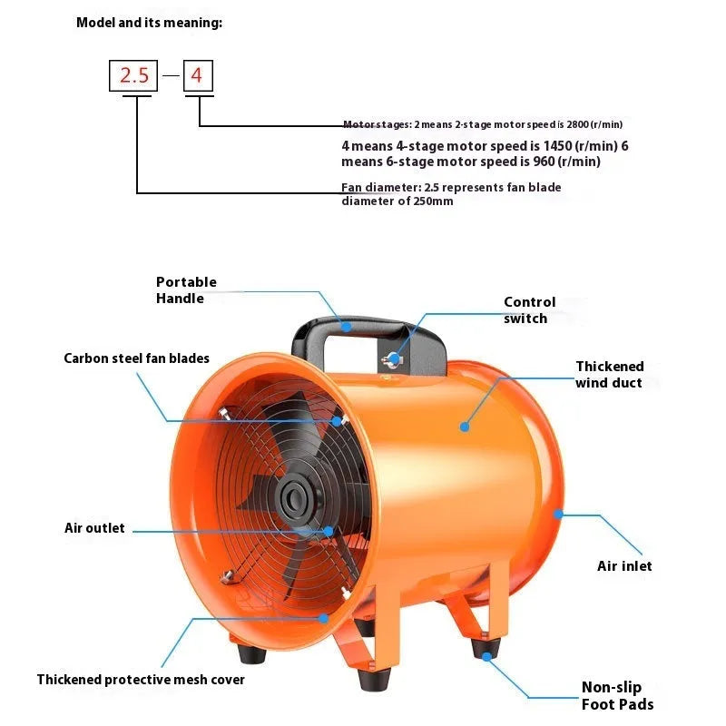 8 inch industrial axial flow fan with titanium steel construction and 5 metre duct for ventilation