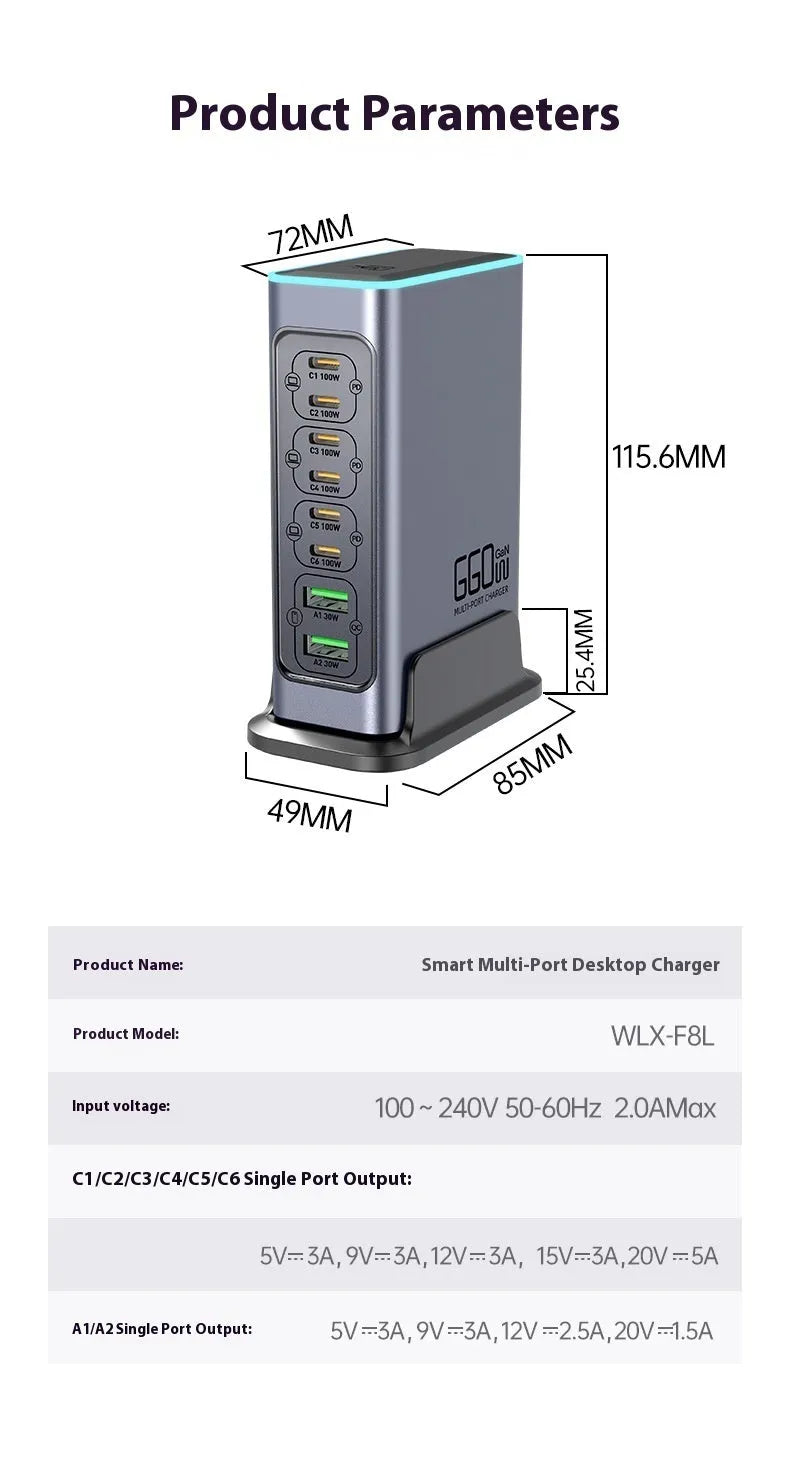 660W gallium nitride desktop fast charger with four international plug types: US, EU, UK, and AU standards