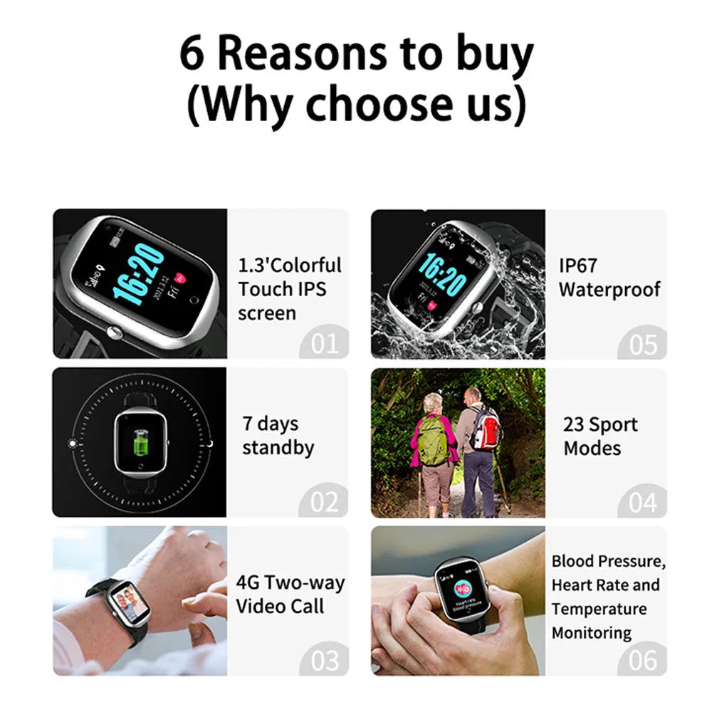 Square smart watch for elderly with GPS tracking, SOS button, and heart rate monitoring on silicone strap