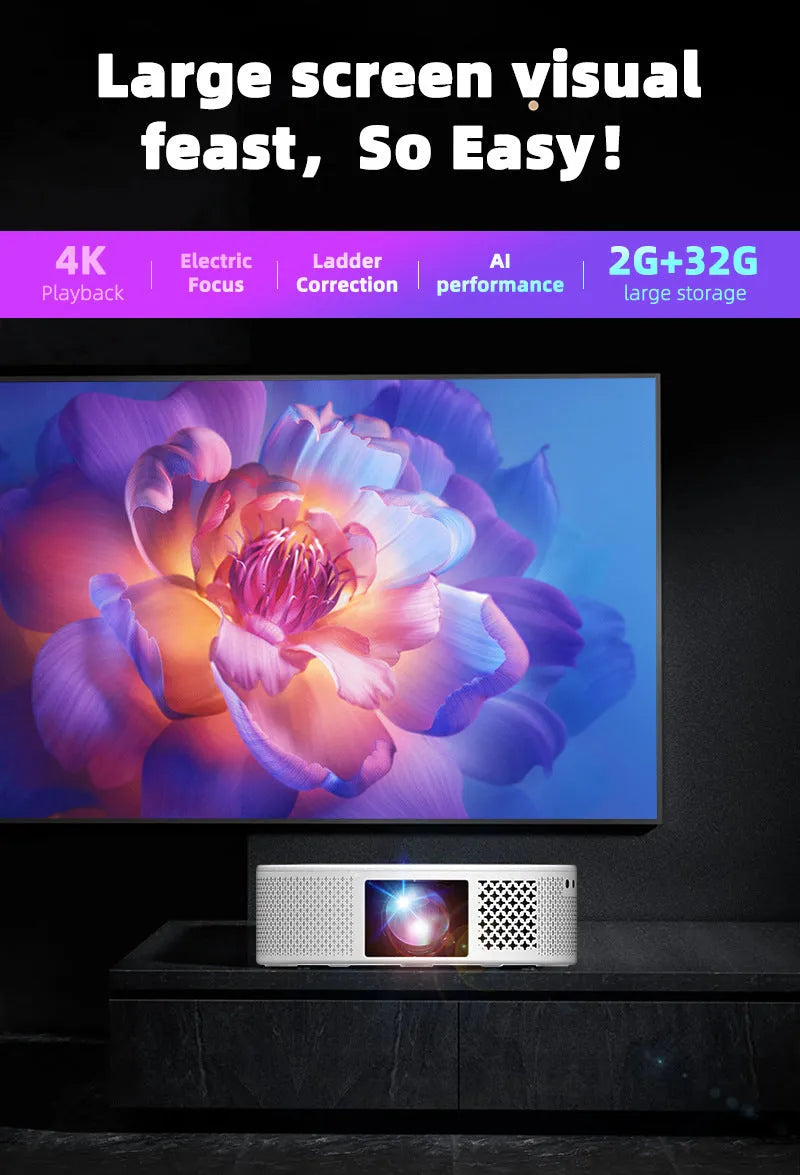 White plastic portable 720p HD wireless projector with electric focus on a table