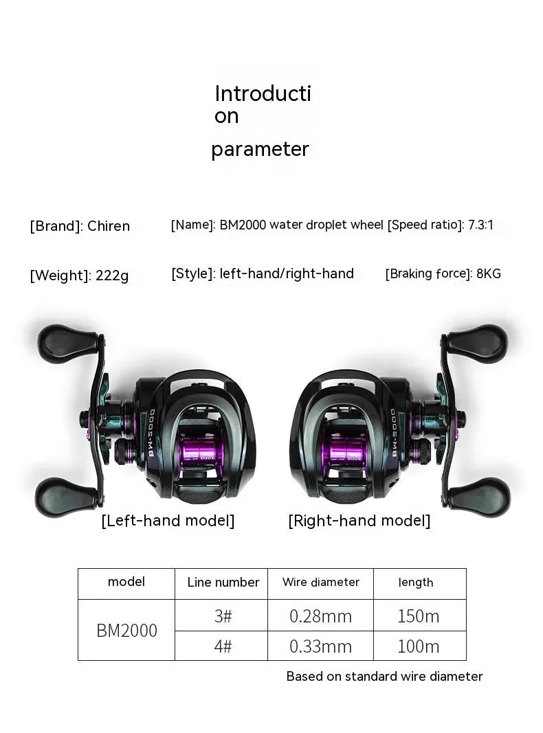 BM2000 baitcaster fishing reel with magnetic brake and water drop spool, shown in left-hand and right-hand retrieve models.