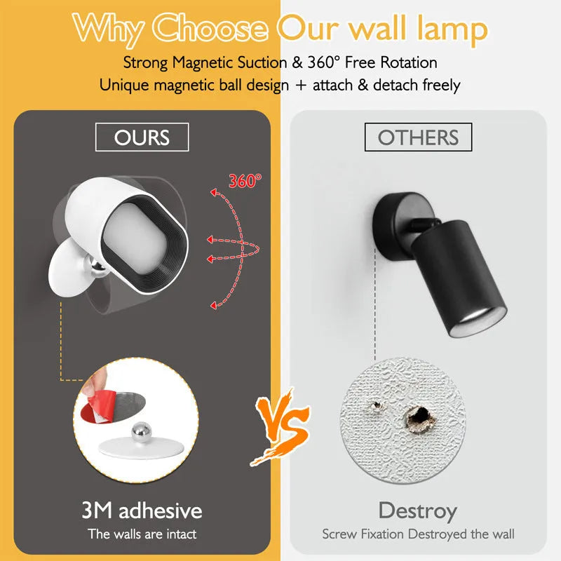 Oval white remote control magnetic wall lamp with adhesive mount and USB charging cable