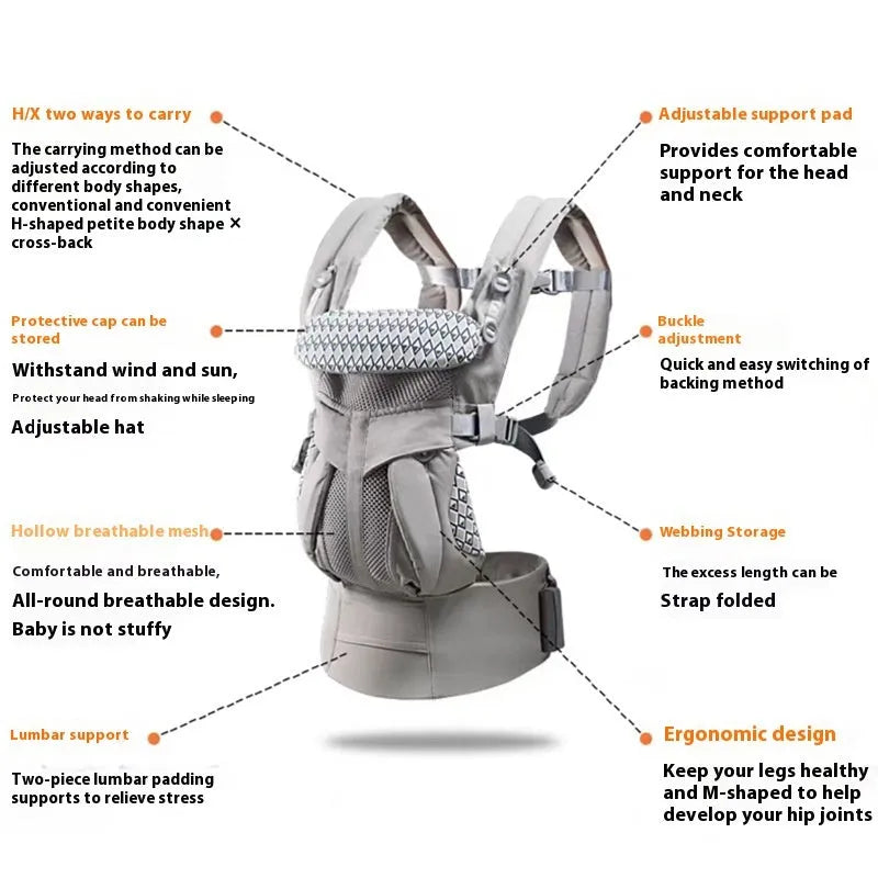 Baby hipseat carrier with waist stool in gray printing colour, polyester material, 20kg capacity