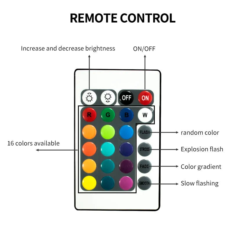 LED spherical garden light with remote control showing multiple colour options