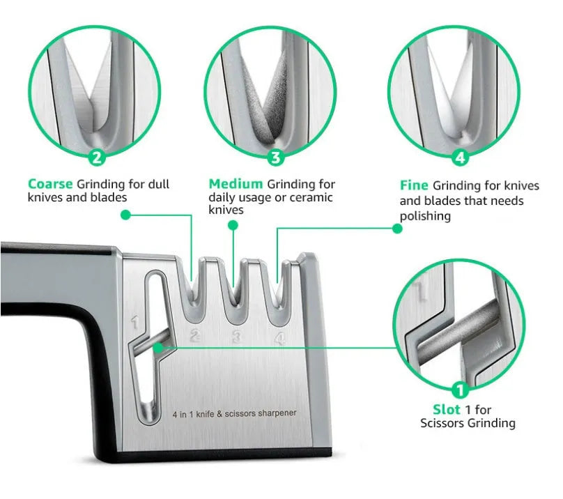 4-in-1 kitchen knife sharpener in black plastic with multiple sharpening slots.