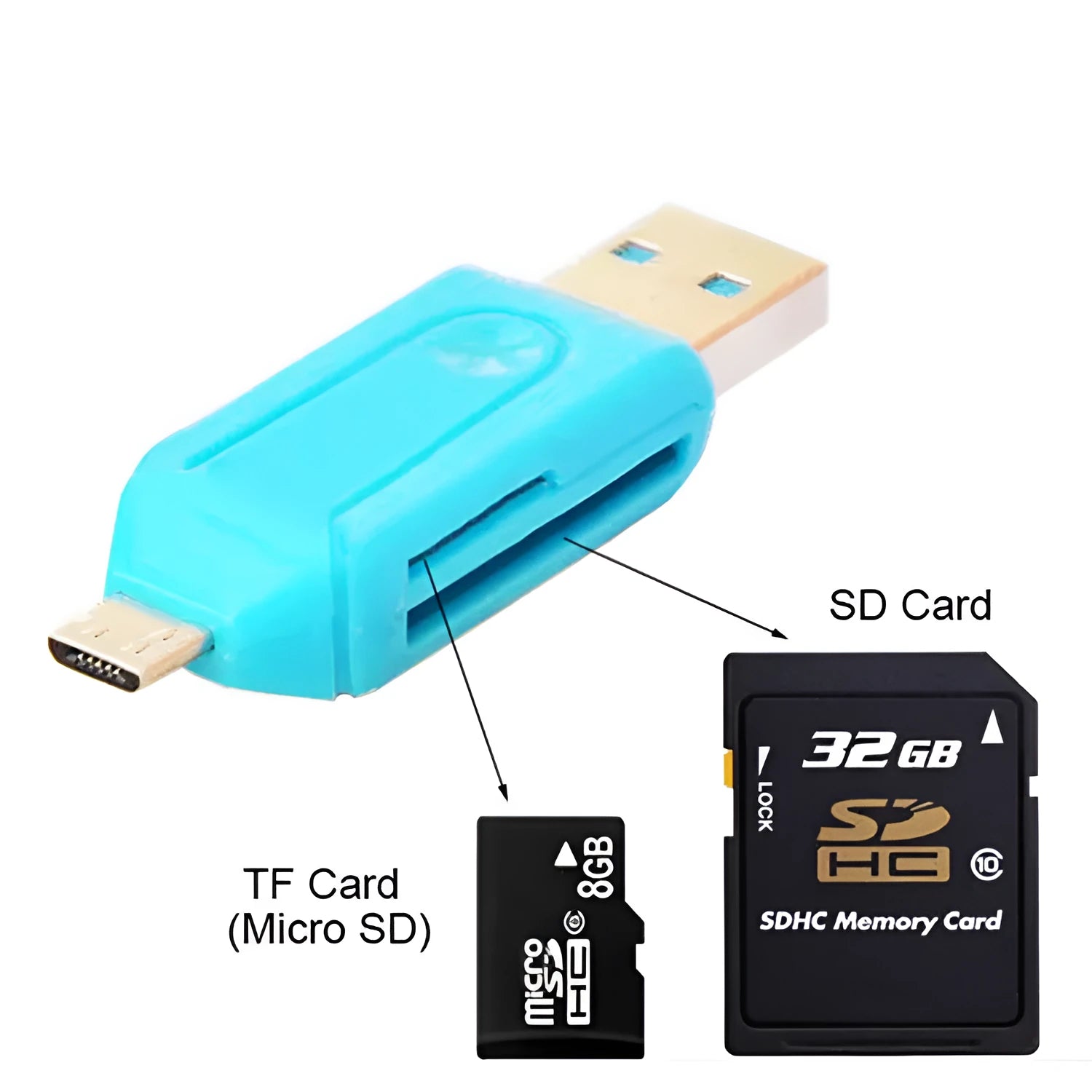 White OTG card reader with micro USB plug for Android phones and computers, with SD and TF card slots.