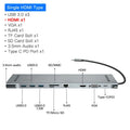 Grey 10-port USB-C docking station with aluminium cooling bracket showing HDMI, VGA, and Ethernet ports