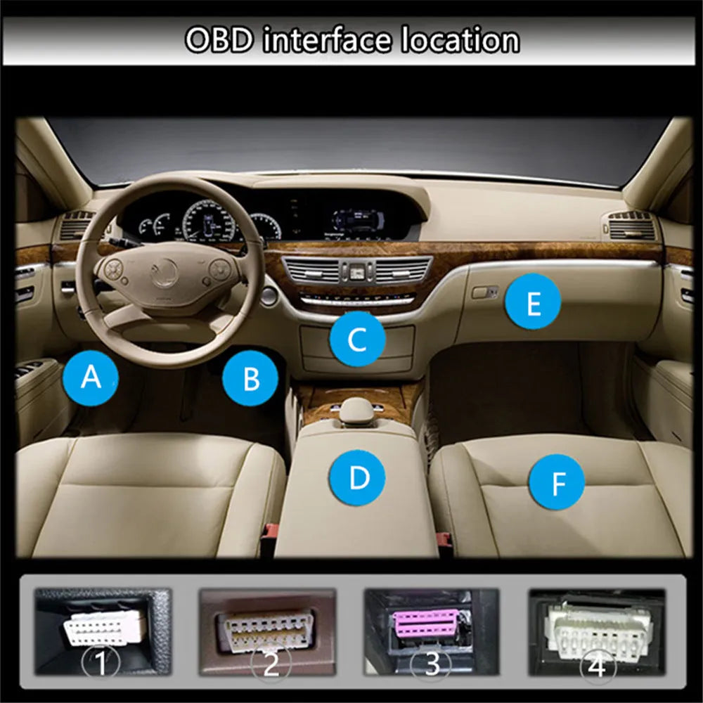 X1 English version automotive OBD diagnostic instrument with LED display on metal housing.