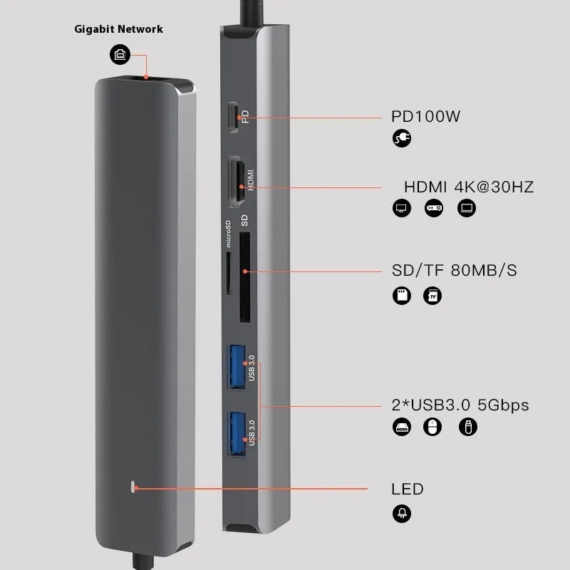 Silver 7-in-1 USB-C hub showing USB-C PD port, three USB ports, HDMI, and SD card slots.