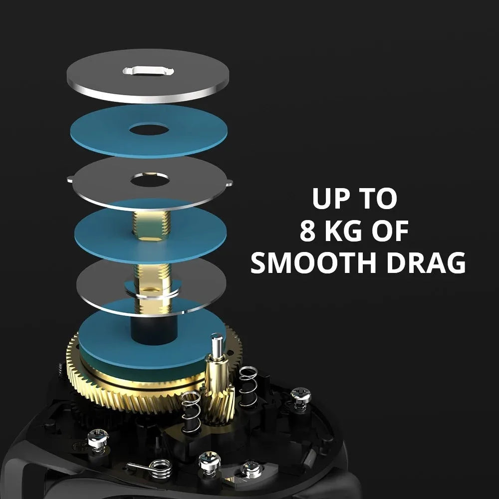 Drip wheel fishing reel with rocking wheel line system, shown in left-handed and right-handed options.