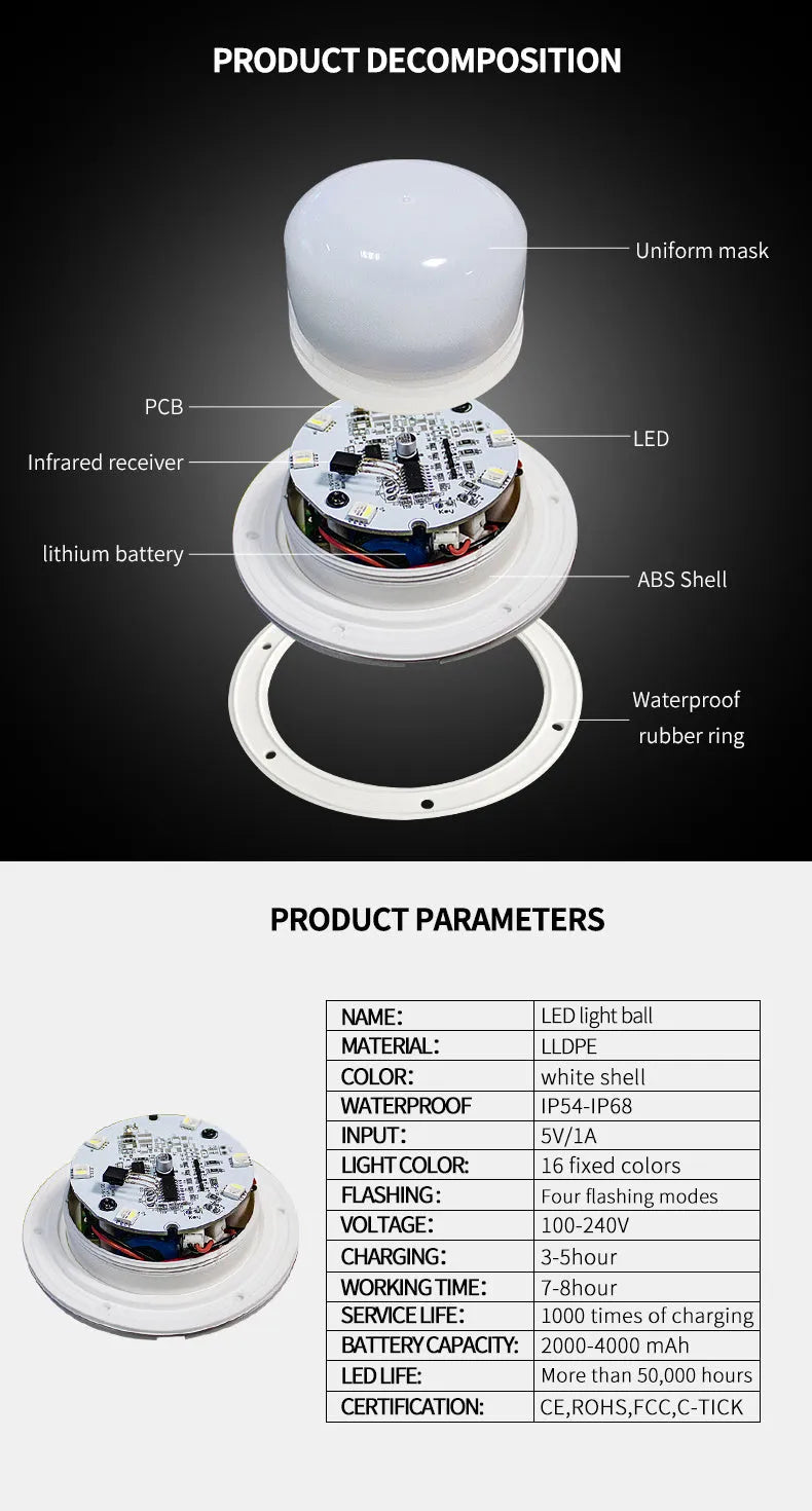 LED spherical garden light with remote control showing multiple colour options