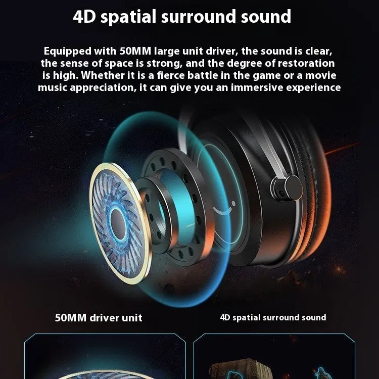H3 head-mounted wired gaming headset in black for e-sports with 4D sound effect