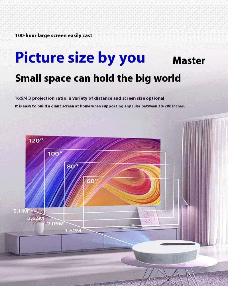 White HD home theatre projector with remote control on a stand, showing 720p resolution and 200LM brightness specifications.