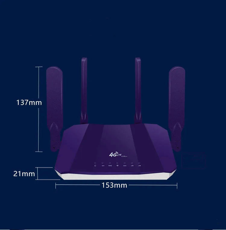 Blue 4G dual mode router with four external antennas showing dimensions 153x137x21mm