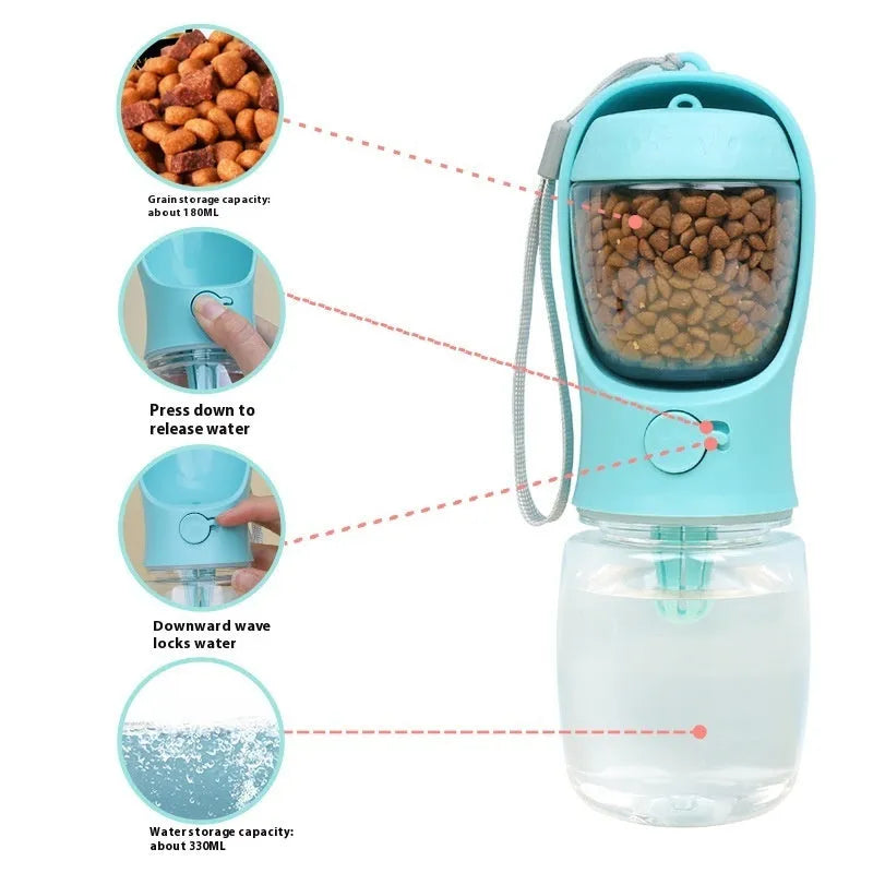 Blue portable dual-use dog water cup with 550ml capacity and split water grain design.