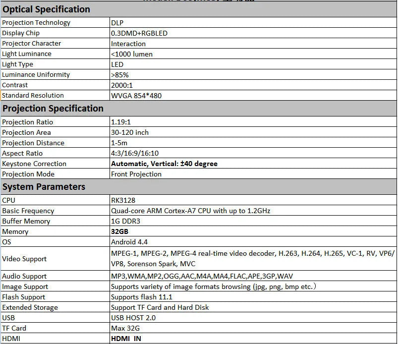 White and rose gold M6S miniature portable Android smart DLP projector on a surface.