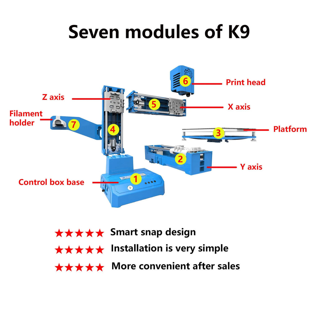 K9 mini desktop 3D printer with compact build chamber, shown in black and blue colour options.