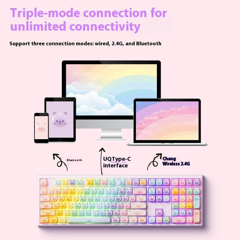 Candy Cat third mock examination coloured Bluetooth mechanical keyboard with piano-axis switches