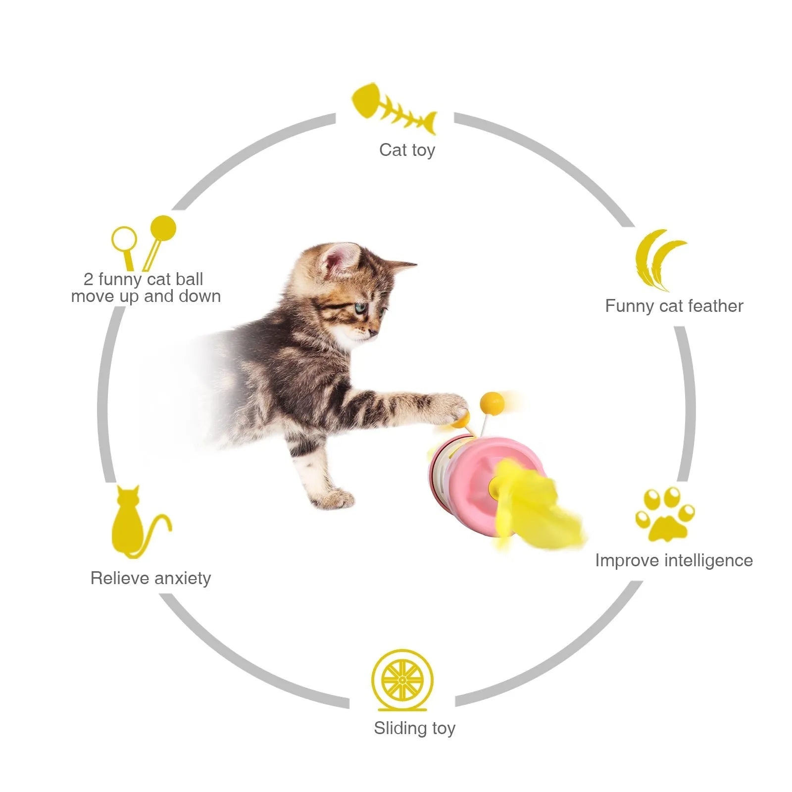 Interactive cat toy set with blue stick pole, feather ball, and yellow rolling tumbler puzzle on a floor.