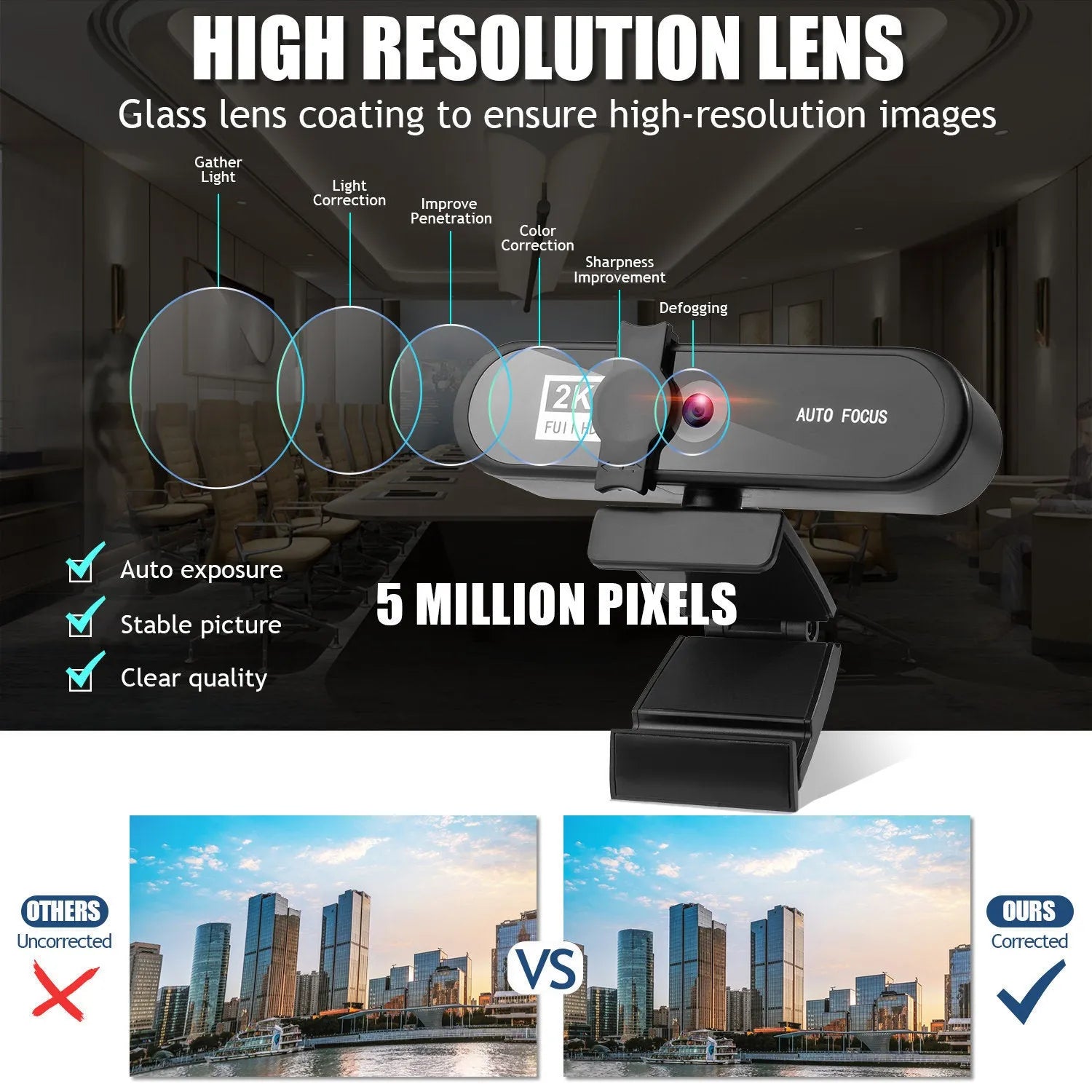 Beauty 4K auto-focus USB webcam with stereo microphone and LED fill light on a white background