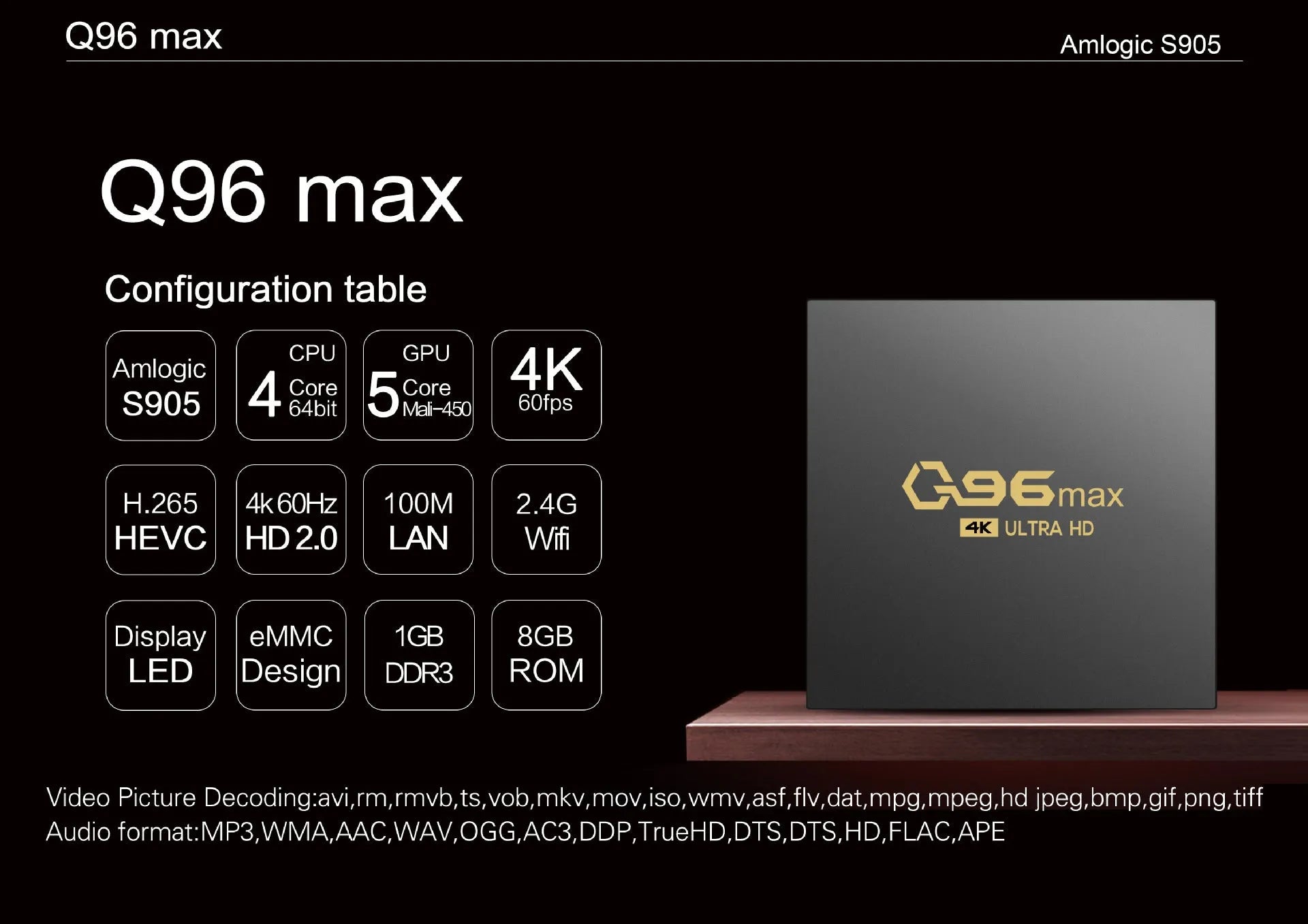 Q96 MAX S905 Android 4K TV Box set-top unit with remote control on a table.