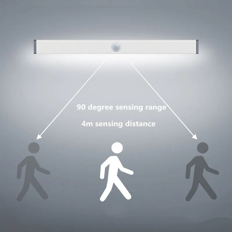 Silver aluminium LED closet light with motion sensor and magnetic back, shown illuminating a wardrobe.