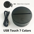 3D Earth globe USB night light on a desk showing seven colour modes with remote control