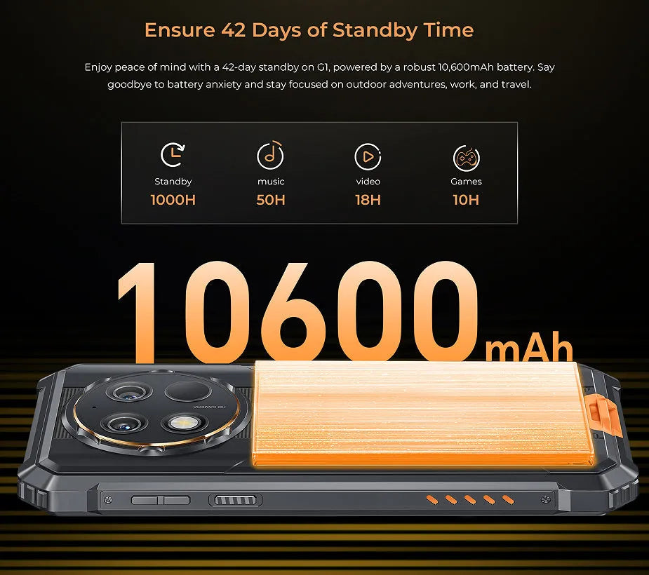 OUKITEL G1 mobile phone in grey, green, or orange colour with included charger.