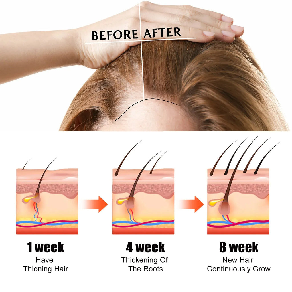 60ml bottle of hair care essential oil for repairing dry, split ends and frizzy hair.