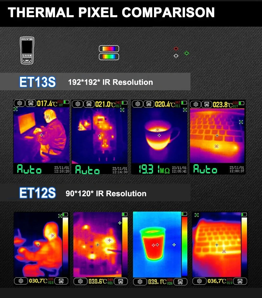 ET13S thermal imaging multimeter showing 192x192 resolution display with touch screen interface