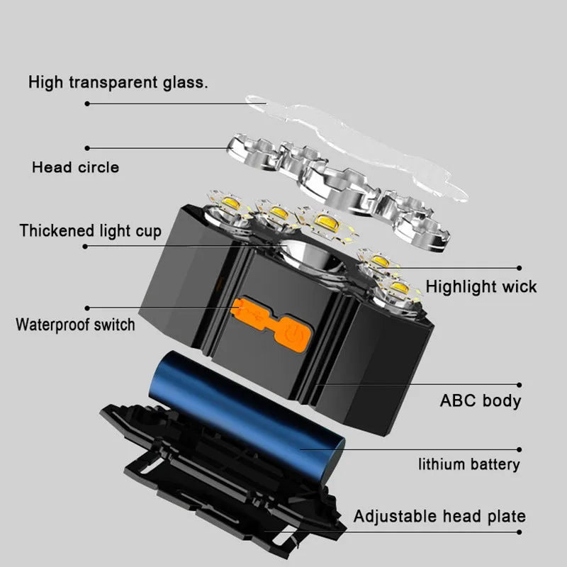 Head-mounted LED miner's lamp flashlight with head strap, 10W power rating, and rechargeable battery